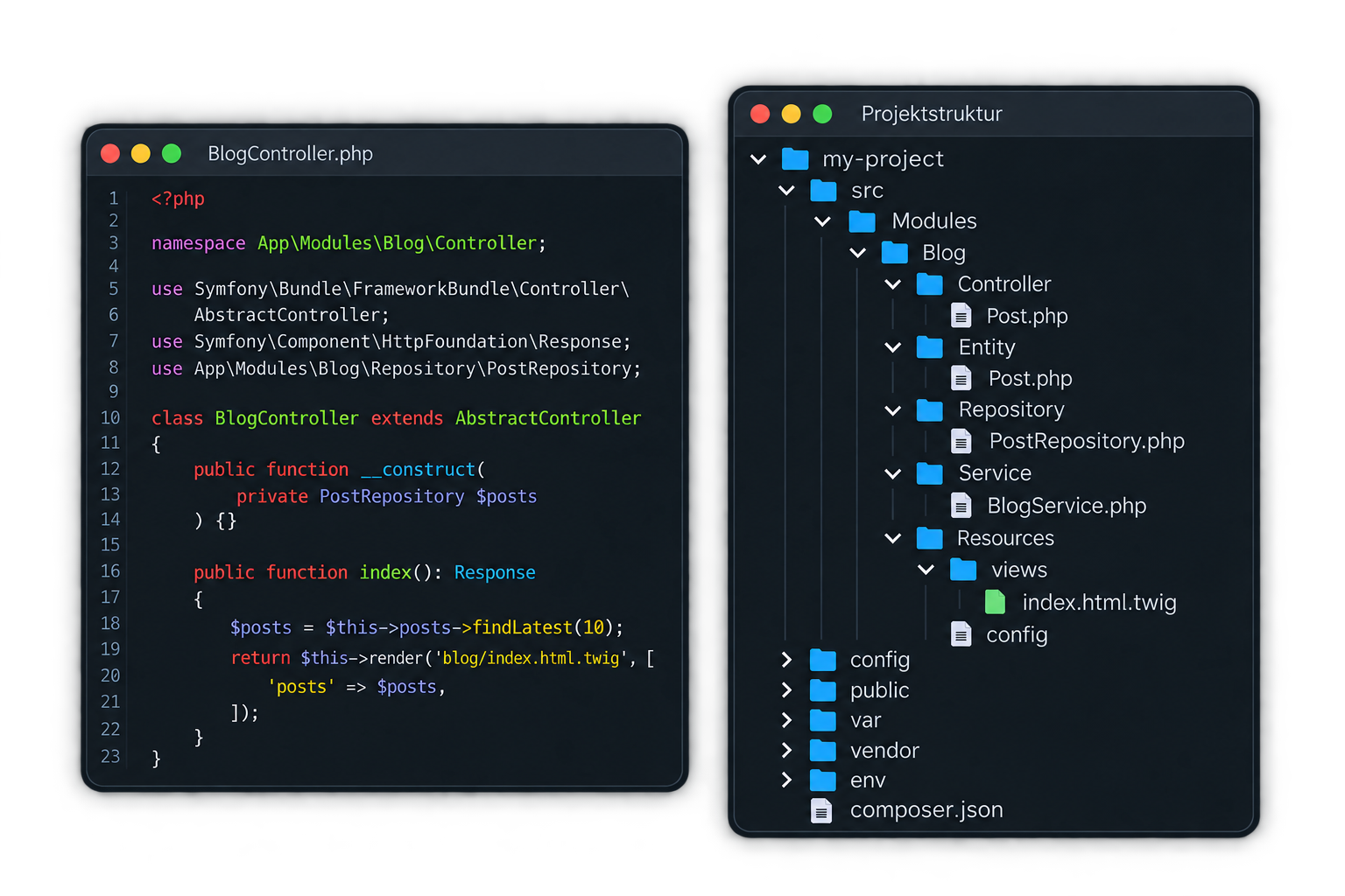 BlogController-Code